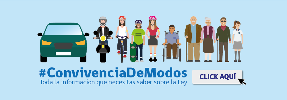 Convivencia de Modos